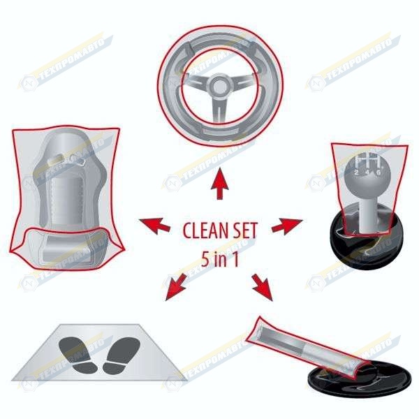 09975-0 Набор "Комплексная защита"