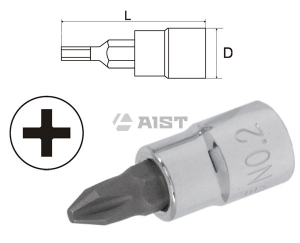 Головка-бита PHILLIPS PH.1 1/4" AIST 240101P L=32мм Киров