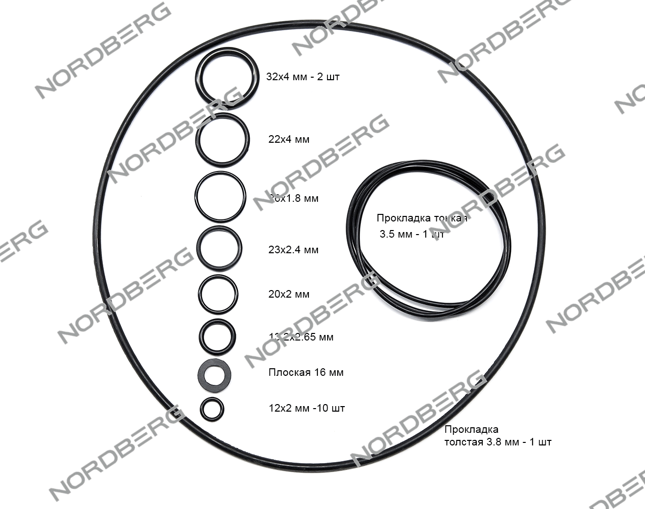 Ремкомплект (прокладки) для NORDBERG 2379